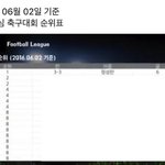 [NCT즌] 축구에 게임까지 좋아하는 <b>정성</b>찬..