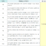 세훈 별거 아닌데 좋은거