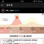 생리랑 <b>배란</b>이랑 같은말아니야??