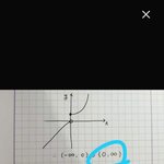 [드루와] 나 수학 쫌 한다 들어와조ㅠㅠ