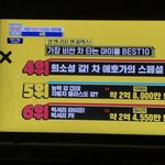 ㄹㅇ 이런방소유<b>의도</b>가 뭐임