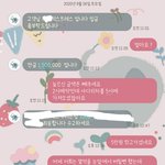 [개깊은빡침] 어제 이사를 했는데 안산 ㅇㅈ익스프레스 업체 때문에...