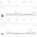 [모두드루와] 2020년 일본에서 가장 많이 검색된 가수 랭킹.JPG