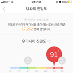 [모두드루와] 아니 나 어제입덕했는데 멜론<b>온도</b>