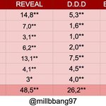 더..보이즈.........더보이즈..