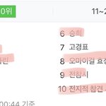 님들아 전참시하면 원래 이럼?