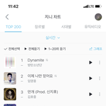 지니차트 <b>도랏</b>나