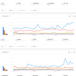 [모두드루와] 2020년 일본에서 가장 많이 검색된 한국가수 TOP20