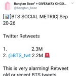 [방탄소년단] <b>So</b>셜차트 빨간불이래