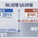 [댓글부탁해] <b>채용</b> 성차별