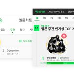 [방탄소년단] 다마둥 <b>롱런</b>하자 ㅊㅊㅊㅊㅊㅊ❤