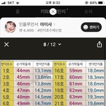 [댓글부탁해] 남자여자심리 잘아는사람이나 연애상담 해주고싶은 사람...