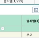 안티페미들이 웃긴이유