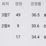 논술 좀 봐줘!!!<b>plz</b>