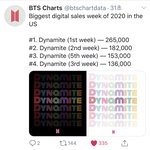 <b>세일즈</b>도 레전드라고