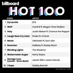 방탄소년단이 빌보드 역사 최초 기록 세움 + 빌보드 차트 올킬