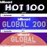 [방탄소년단] <b>국내외</b>로 퍼펙트 올킬은 진짜