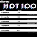 [방탄소년단] 근데 하필 오늘이라 좀 그렇지않음?