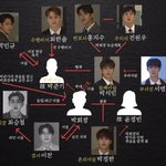 <b>고잉</b>셉 있자나