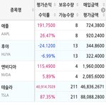 [드루와] 글추가)현 고2 <b>자산</b>1억5천 보유중 질문받는다 ㅇㅇ