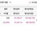 나 <b>졸업</b> <b>전</b>까지 2억 모을수있을거같냐??