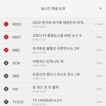 <b>나훈아</b>콘서트 시청률 봐