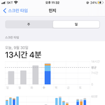 [댓글부탁해] 스크린타임 <b>나</b> <b>이길</b> <b>사람</b>