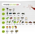 [드루와] 1일 1모닝똥 하는 꿀팁