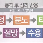 방금 바연길 <b>정주</b>행했는데