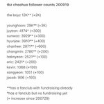[더보이즈] <b>영훈</b> 중국에서 인기 엄청나네