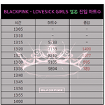 블랙핑크 멜론 <b>진입</b> 35분차 하트<b>수</b>..