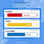 [골든차일드] 근데 뮤직<b>아트</b>가