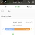 와 나 비원에<b>이포</b> 노래 들은거봐