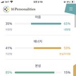 [댓글부탁해] 아니 심심해서 mbti 검사했는ㄷ