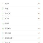 와 사람들 다 추팔하나<b>버네</b>.....