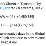 [방탄소년단] 시간상 내려올때가 되긴 했지만