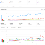 [모두드루와] 2020년 전세계에서 가장 많이 검색된 한국가수 <b>TOP</b>20