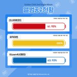 [골든차일드] <b>공구</b>공구