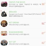 근데 진심 요즘 남<b>돌</b> <b>노래</b> 좋아...
