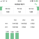 <b>이</b> <b>성적</b>으로 어느대학까지 가능할까