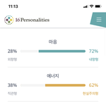 야 엠비티아이 결과가 이럴수도 있냐