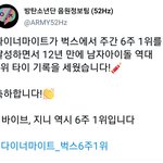 [방탄소년단] <b>추카추카</b>!!