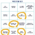 테<b>런</b>하는애들아