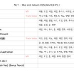 [NCT] 보너스트랙?