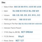 [NCT] 이게 다 파트1앨범에 <b>수록</b>된 <b>곡인</b>거야??
