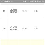 진학사 잘보는 애들아 들어와봐