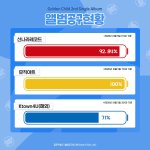 [골든차일드] 이야 <b>니스</b>들 화력!