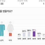 블핑 간호사 기사 <b>맨위</b>에 있는거