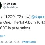 슈퍼엠 화이팅!