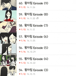 [19] <b>연혁</b> 걸러도되는(재미없는)에피들 모음